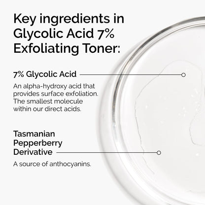 The Ordinary Glycolic Acid 7% Toner