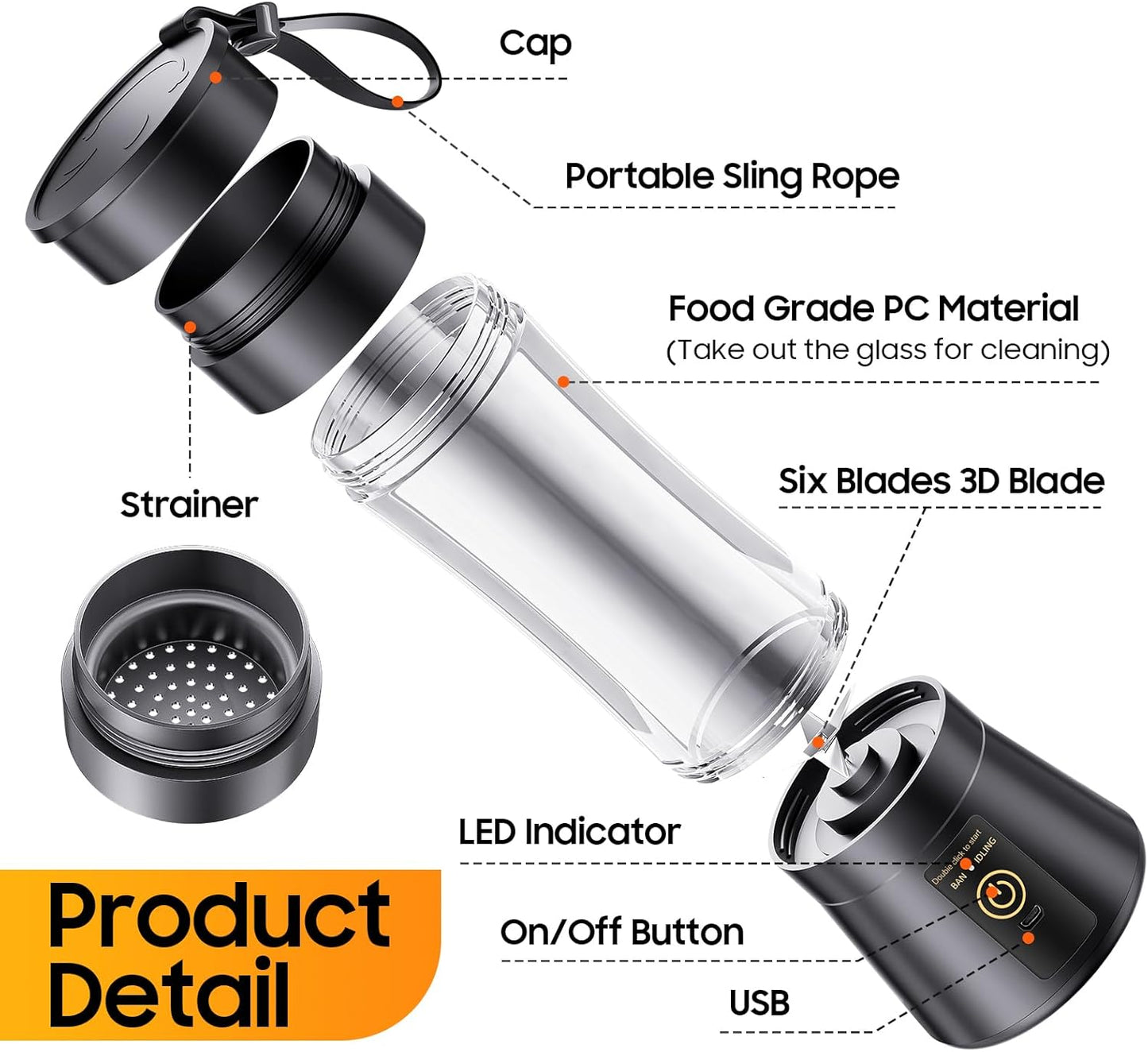 Portable Smoothie Blender Cup – USB Rechargeable 380ML,USB Portable Blender Cup – 6 Blade Smoothie Maker