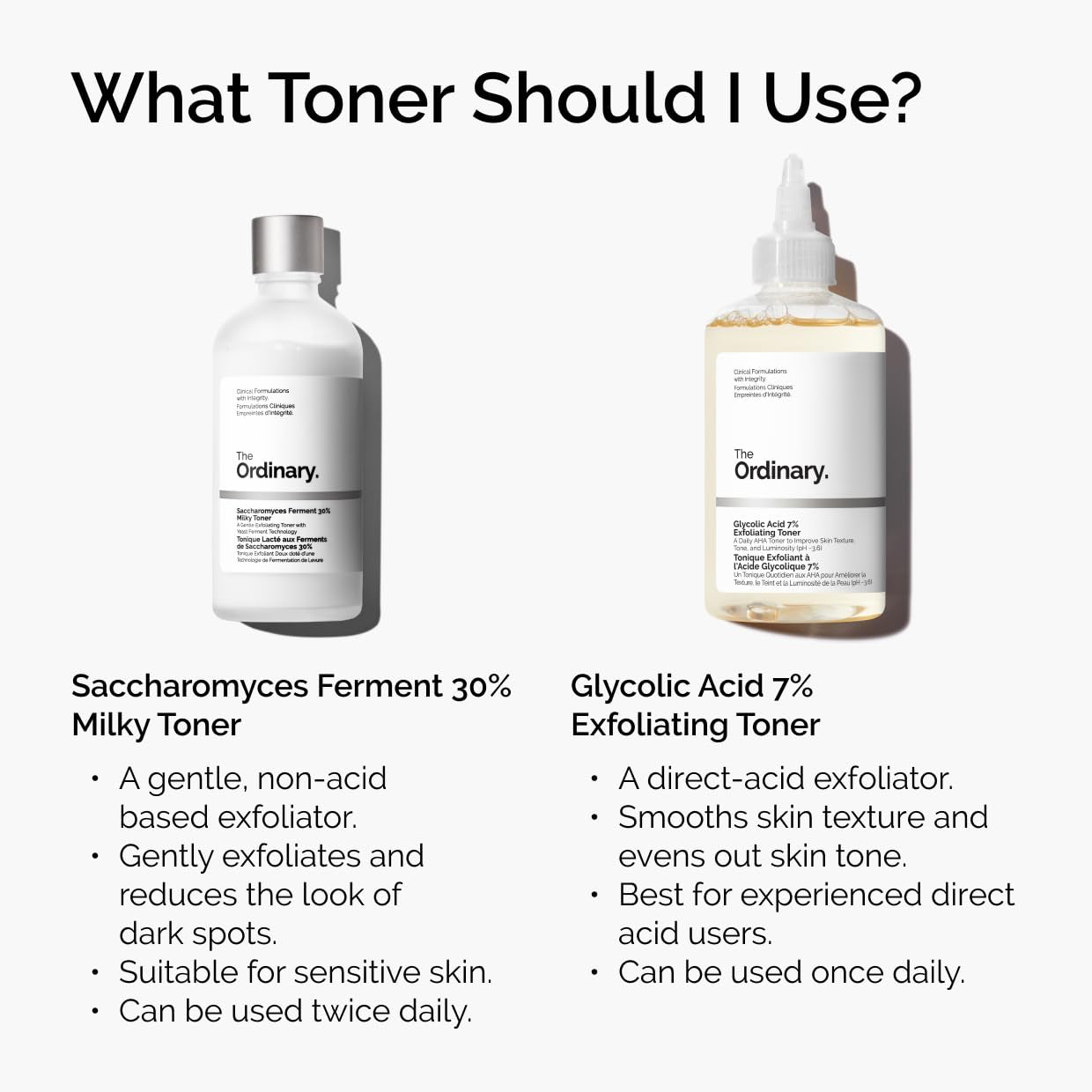 The Ordinary Glycolic Acid 7% Toner