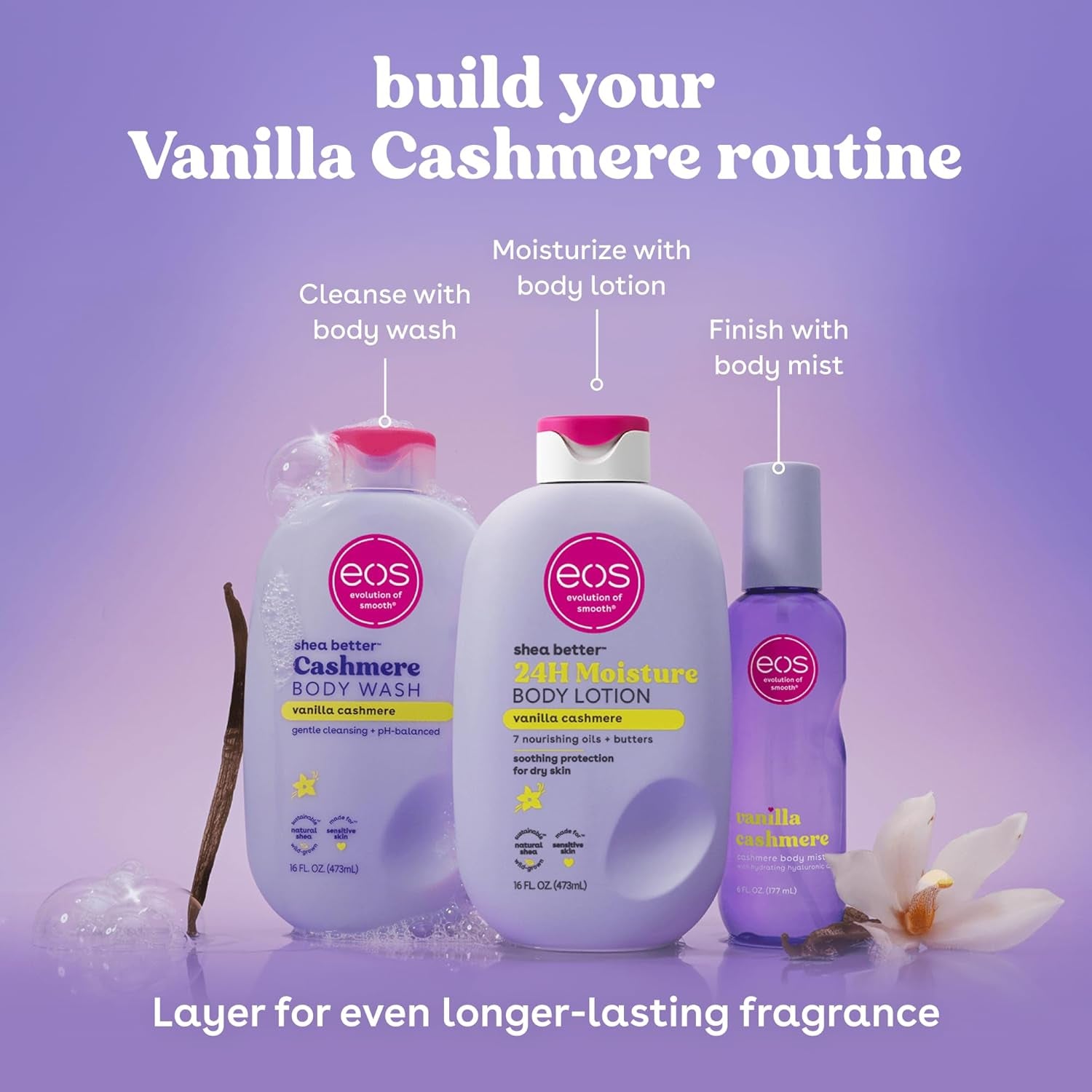 Vanilla Cashmere Body Lotion – 24-Hour Moisture with Natural Shea Butter, Lightweight & Non-Greasy Formula, Vegan Skin Care, 16 fl oz