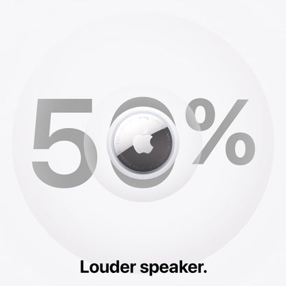 Smart Bluetooth Tracker for Keys, Wallet & Luggage – Precision Item Finder