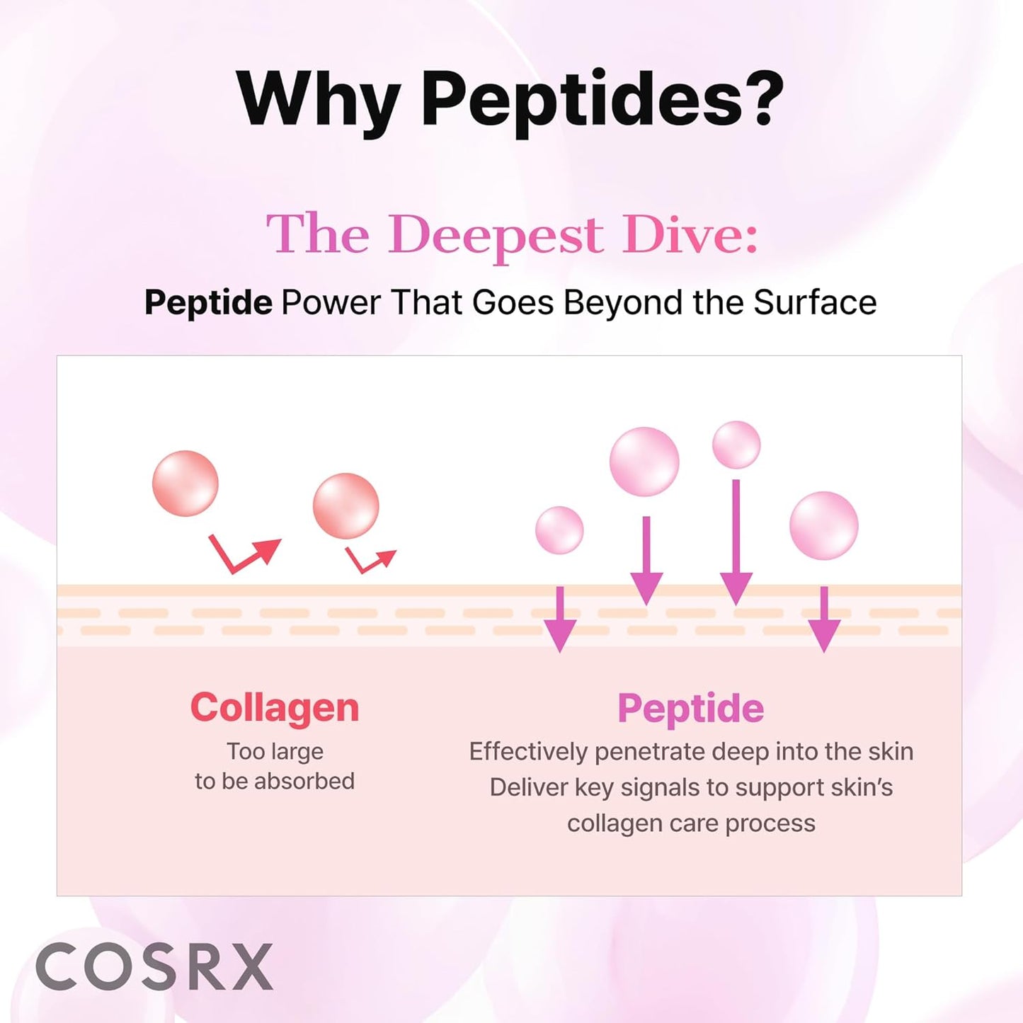 Pink Peptides Collagen Hydrogel Eye Patches – Cooling Under Eye Masks with Peptides & Caffeine for Puffiness, Hydration & Firm-Looking Skin, 60 Count