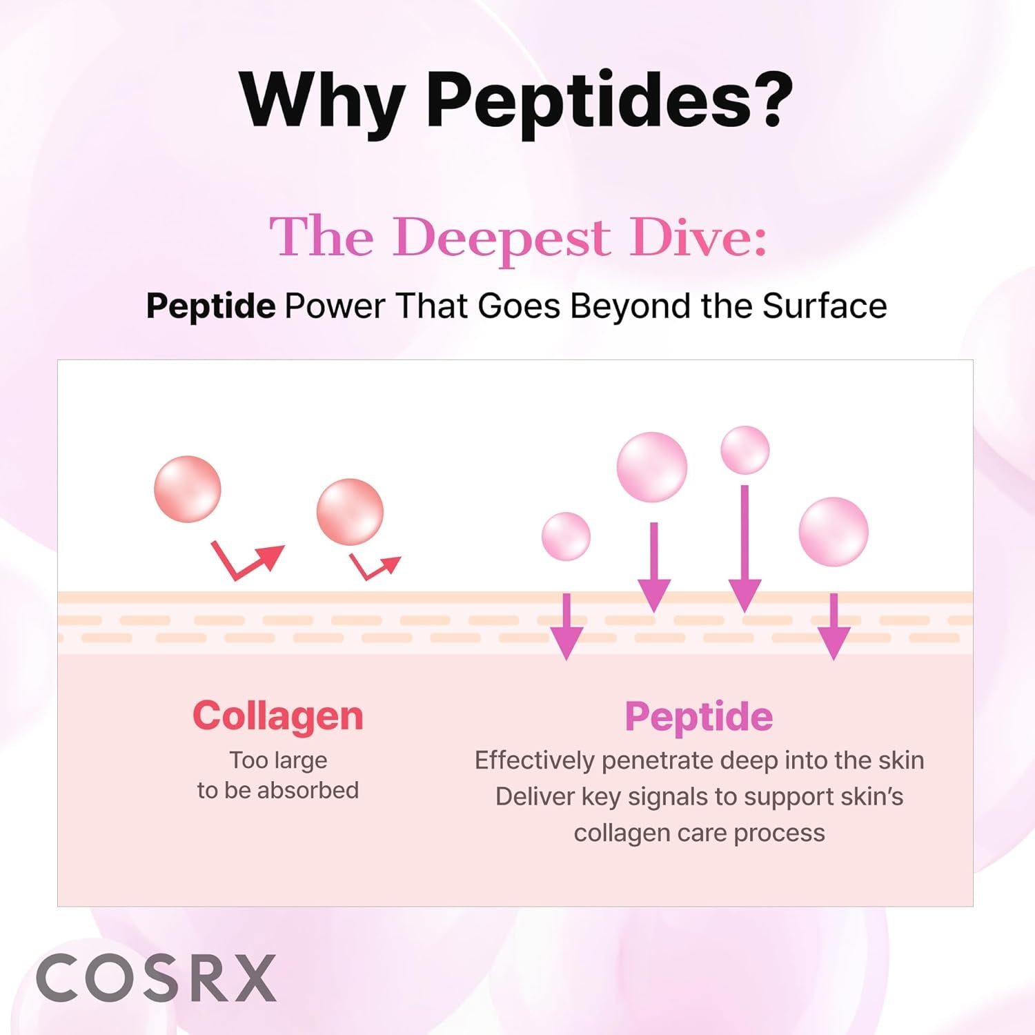 Pink Peptides Collagen Hydrogel Eye Patches – Cooling Under Eye Masks with Peptides & Caffeine for Puffiness, Hydration & Firm-Looking Skin, 60 Count