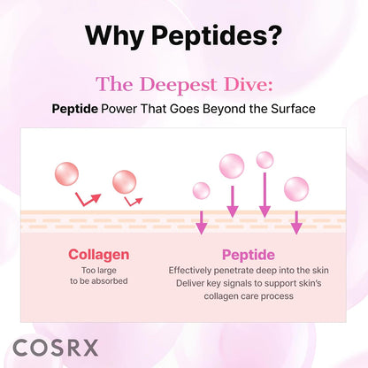 Pink Peptides Collagen Hydrogel Eye Patches – Cooling Under Eye Masks with Peptides & Caffeine for Puffiness, Hydration & Firm-Looking Skin, 60 Count