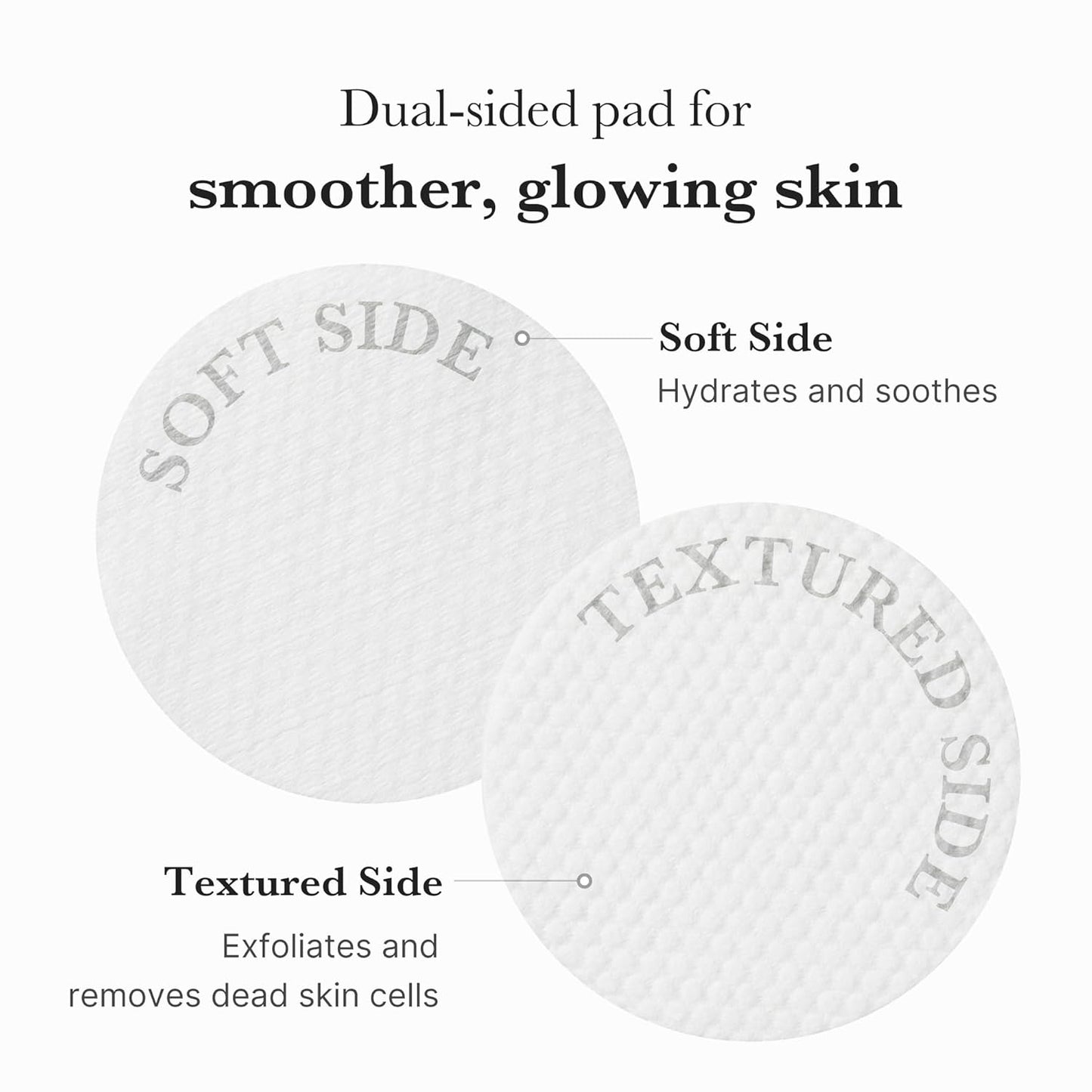 Zero Pore Exfoliating Toner Pads – Dual-Textured Facial Pads with AHA & BHA for Smoother Skin and Pore Care, 70 Count