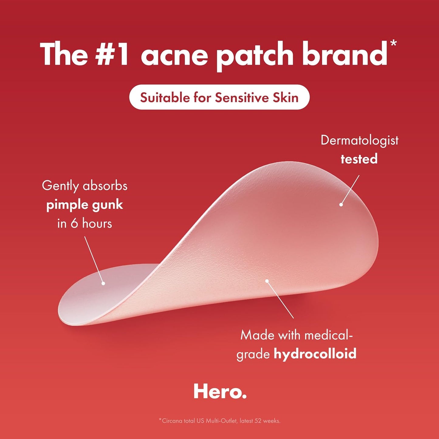 Hydrocolloid Acne Pimple Patches – Invisible Spot Treatment for Zits & Whiteheads, Overnight Blemish Cover, 36 Count
