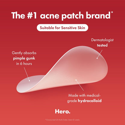 Hydrocolloid Acne Pimple Patches – Invisible Spot Treatment for Zits & Whiteheads, Overnight Blemish Cover, 36 Count